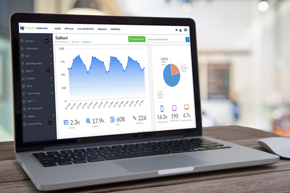 Integrated Webworks