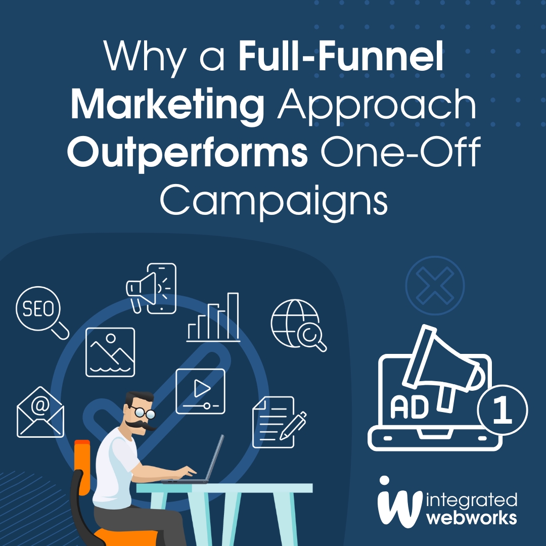 full-funnel marketing