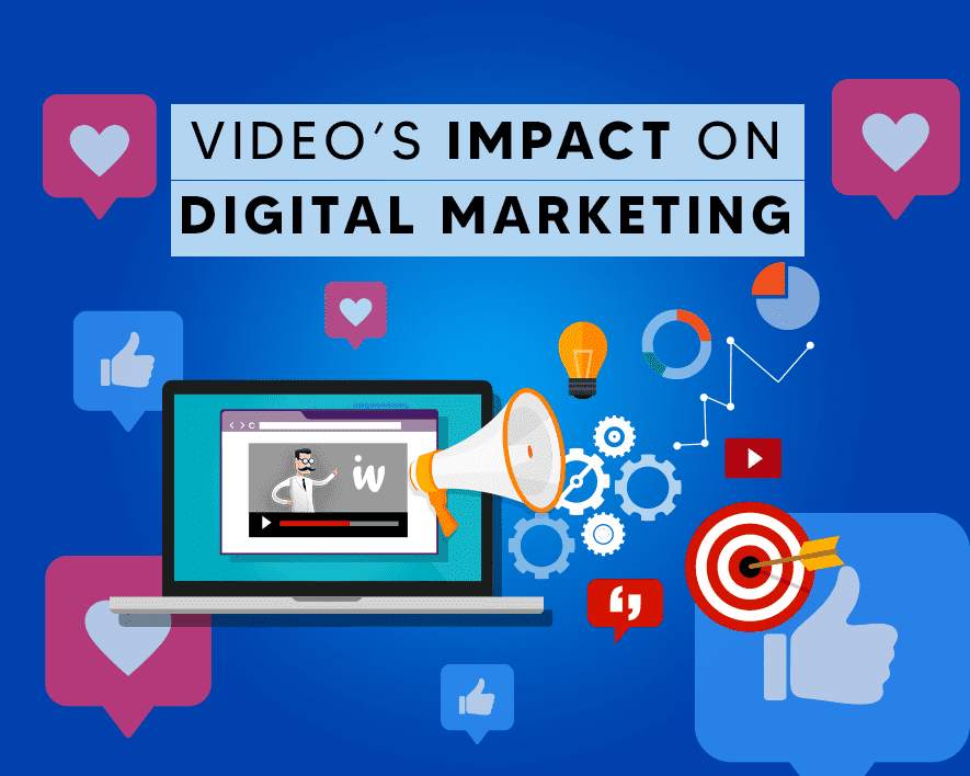 The Impact of Video on Digital Marketing